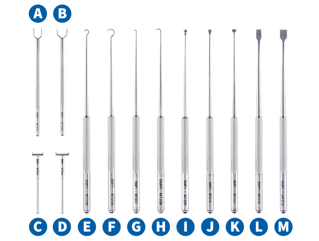 Montgomery® Instrumente für die Thyreoplastik Montgomery® Instrumente für die Thyreoplastik